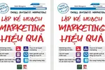 Kỹ năng lập kế hoạch marketing hiệu quả 
