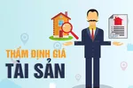 Điều kiện kinh doanh dịch vụ thẩm định giá được điều chỉnh trong Luật Giá năm 2023. 
