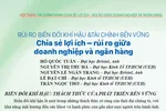 Rủi ro biến đổi khí hậu & tài chính bền vững: Chia sẻ lợi ích-rủi ro giữa doanh nghiệp và ngân hàng