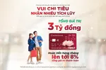 Hoàn tiền lên tới 8% khi dùng thẻ tín dụng nội địa Lộc Việt 