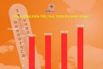 Sản lượng điện tiêu thụ trên địa bàn Thủ đô những ngày vừa qua