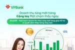 VPBank ‘tiết lộ’ bí quyết tiết kiệm chi phí cho cửa hàng, hộ kinh doanh