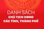 Công bố Chủ tịch HĐND 34 tỉnh, thành 