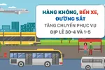 Hàng không, bến xe, đường sắt tăng chuyến phục vụ dịp lễ 30-4 và 1-5 