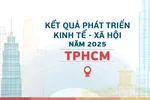 Kết quả phát triển kinh tế - xã hội năm 2025 của TPHCM