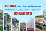 TPHCM khởi công, khánh thành nhiều dự án, công trình trọng điểm