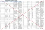 TPHCM cảnh báo 'phụ lục giả mạo' về phương án sắp xếp đơn vị hành chính cấp xã