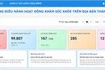 Màn hình Dashboard quản lý hoạt động khám sức khỏe trên địa bàn thành phố