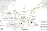  Cáp internet dưới biển ở Thái Bình Dương. Ảnh: SCMP