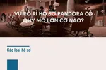 Vụ rò rỉ 'Hồ sơ Pandora' có quy mô lớn cỡ nào?