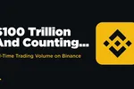 Sàn Binance đạt mốc 100.000 tỷ USD khối lượng giao dịch