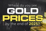 Giá vàng 6/1: Giá vàng trong năm 2025 sẽ như thế nào?