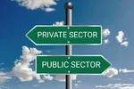 An Enabling State and a Dynamic Private Sector