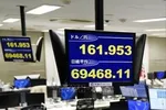 Bảng điện tử hiển thị tỷ giá đồng yen Nhật và đồng USD tại Tokyo ngày 29/6/2026. Ảnh: Kyodo/TTXVN