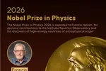Chân dung nhà khoa học người Mỹ gốc Bỉ Francis Halzen giải Nobel Vật lý năm 2026. Ảnh: AA/TTXVN phát