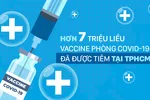 Hơn 7 triệu mũi vaccine phòng Covid-19 đã được tiêm tại TPHCM