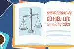 Những chính sách có hiệu lực từ tháng 10-2021