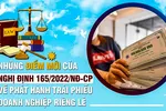 Nghị định 65: “Sổ khám sức khỏe” cho doanh nghiệp phát hành