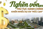 Vốn tiếp tục “nghẽn” nếu không mở được các “nút thắt”