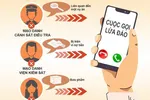 Cẩn trọng trước cuộc gọi lạ