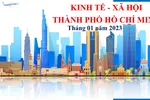 Kinh tế - xã hội TPHCM tháng 1-2023