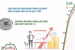 Lạm phát Mỹ thấp nhất 2 năm, Fed có ngừng tăng lãi suất? 