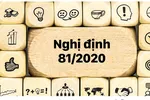 Doanh nghiệp ứng phó Nghị định 81