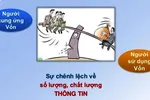 Minh bạch thông tin TTCK dưới góc nhìn kinh tế học
