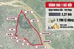 Vành đai 1, đoạn Hoàng Cầu – Voi Phục dài chỉ 2km nhưng chi phí giải phóng mặt bằng gần 6.000 tỷ, đây là tuyến đường đắt kỷ lục của TP. Hà Nội. 