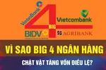 Góc nhìn chuyên gia: Vì sao Big 4 ngân hàng chật vật tăng vốn điều lệ?