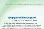 Tổng quan về tín dụng xanh