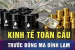 Giá dầu, lãi suất, lạm phát và đình lạm