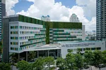 Vinmec Central Park được xây dựng trên khuôn viên rộng rãi với tổng số vốn đầu tư lớn.
