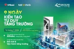 VPBank đồng hành đưa 28 CEO doanh nghiệp SME tới Alibaba