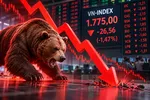 Mất điểm tựa, VN Index 'đánh rơi' hơn 26 điểm
