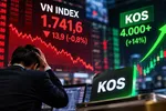 VN Index chưa qua 'sóng gió', KOS ngắt mạch 30 phiên sàn