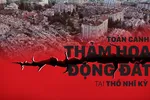 Toàn cảnh thảm họa động đất tại Thổ Nhĩ Kỳ