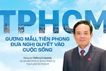 TPHCM tiên phong đưa nghị quyết vào cuộc sống