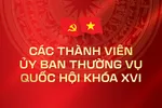 Các thành viên Ủy ban Thường vụ Quốc hội khóa XVI