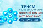 Những đối tượng nào ở TPHCM được hỗ trợ 100% mức đóng BHYT từ ngày 1-1-2026?