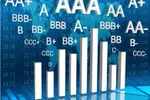 Việt Nam lần đầu đạt hạng tín nhiệm BBB- của R&I
