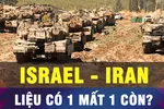 Israel và Iran có tránh được cuộc chiến toàn diện? 
