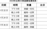 2020年U23亞洲盃預選賽下週五開鑼