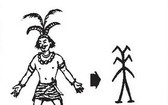“美”就是人的頭上加插羽毛或羊角來打扮得漂漂亮亮。(圖源:互聯網)