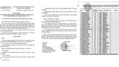 Quảng Ngãi: Thanh tra vụ lập nghi danh sách thương binh “ảo” trục lợi