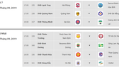 Lịch thi đấu vòng 23 - V.League 2019