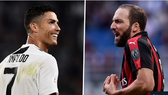 Cristiano Ronaldo và Gonzalo Higuain