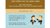 Liên thông giải quyết nhiều thủ tục hành chính về tài nguyên và môi trường 