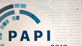 Báo cáo PAPI 2018 được thực hiện dựa trên ý kiến chia sẻ của 14.304 người dân được lựa chọn ngẫu nhiên trên phạm vi toàn quốc