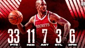 Thông số kỹ thuật về màn trình diễn của Chris Paul